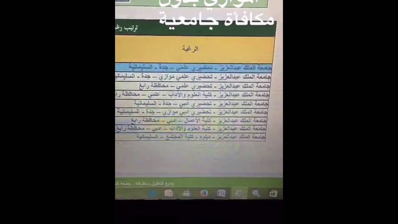شرح تفصيلي لطريقة القبول والتسجيل بجامعة الملك عبدالعزيز 1437هـ