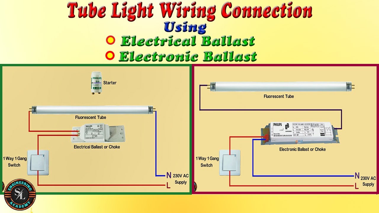 Fluorescent Tube Light wiring connection/ Using Electrical Choke and Starter/ Using Electronic Choke