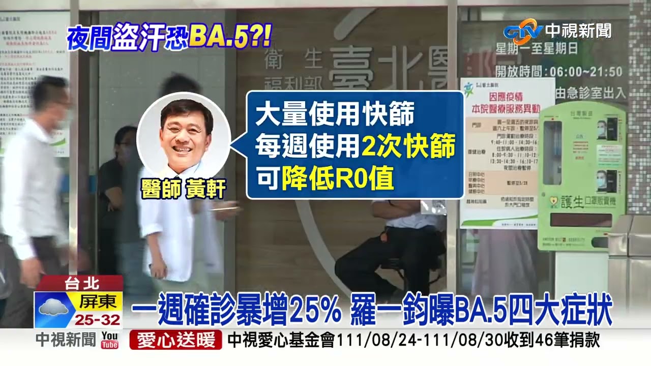 新冠變凶! 2年輕女