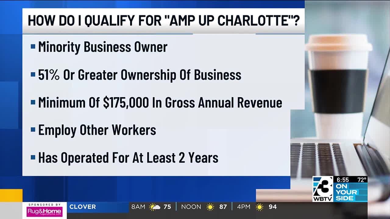 Saturdays with the City: AMP Up Minority- Owned Businesses