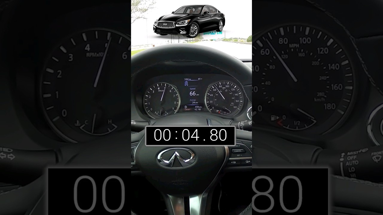 2021 Infiniti Q50 LUXE 0-60 Test | 3.0L V6 Twin Turbo | 7 Spd Auto | AWD | 300 hp | 295 lb-ft #short