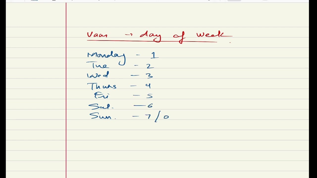 How to find day of week (VAAR) for a given date ?