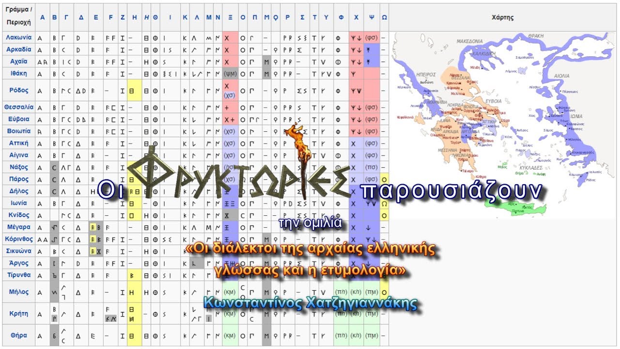 Οι διάλεκτοι της αρχαίας ελληνικής γλώσσας και η ετυμολογία – Κωνσταντίνος Χατζηγιαννάκης