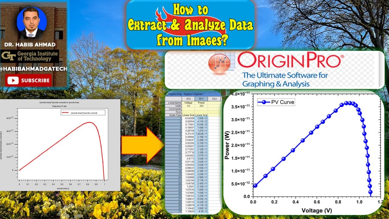How to Extract & Analyze Data from Images || Origin Analysis Guide