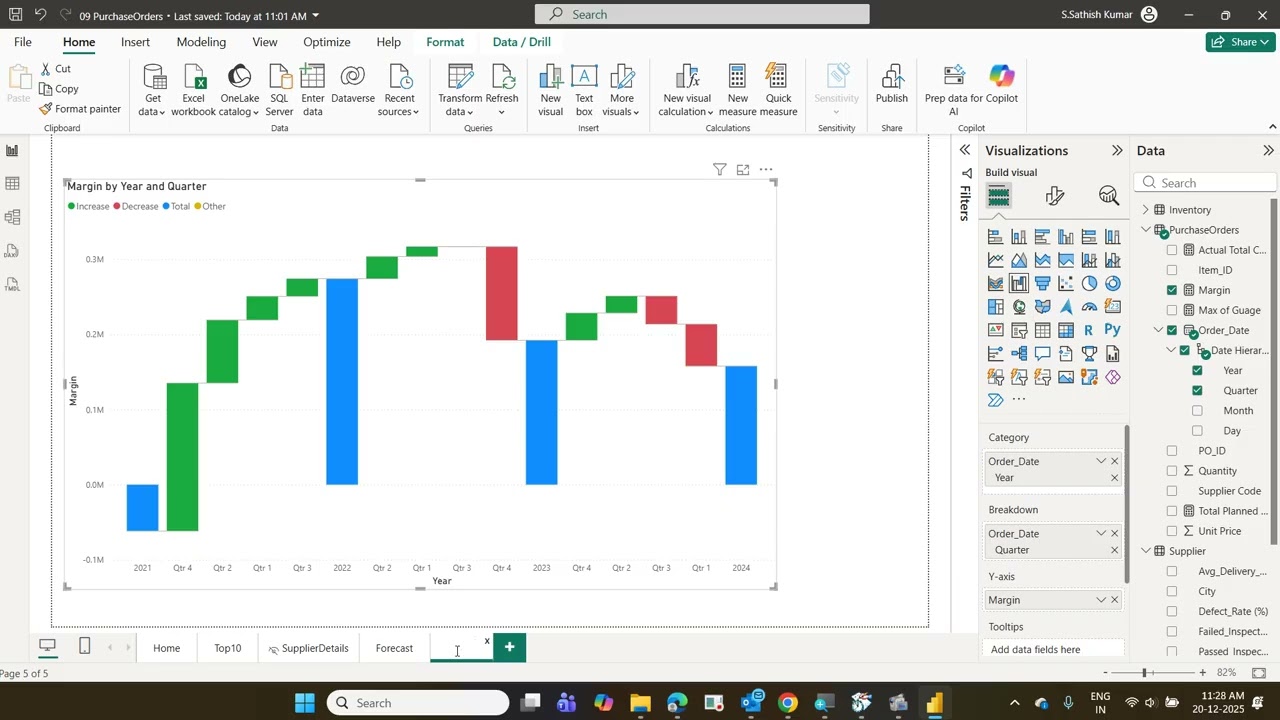 Microsoft Power BI   L S Automotive Day 4 Session 1 20th Dec 2025
