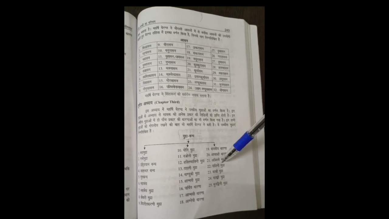 Vmou DYS पेपर -4(हठयोग और योग विज्ञान part -2)#health#motivation#education#exam 