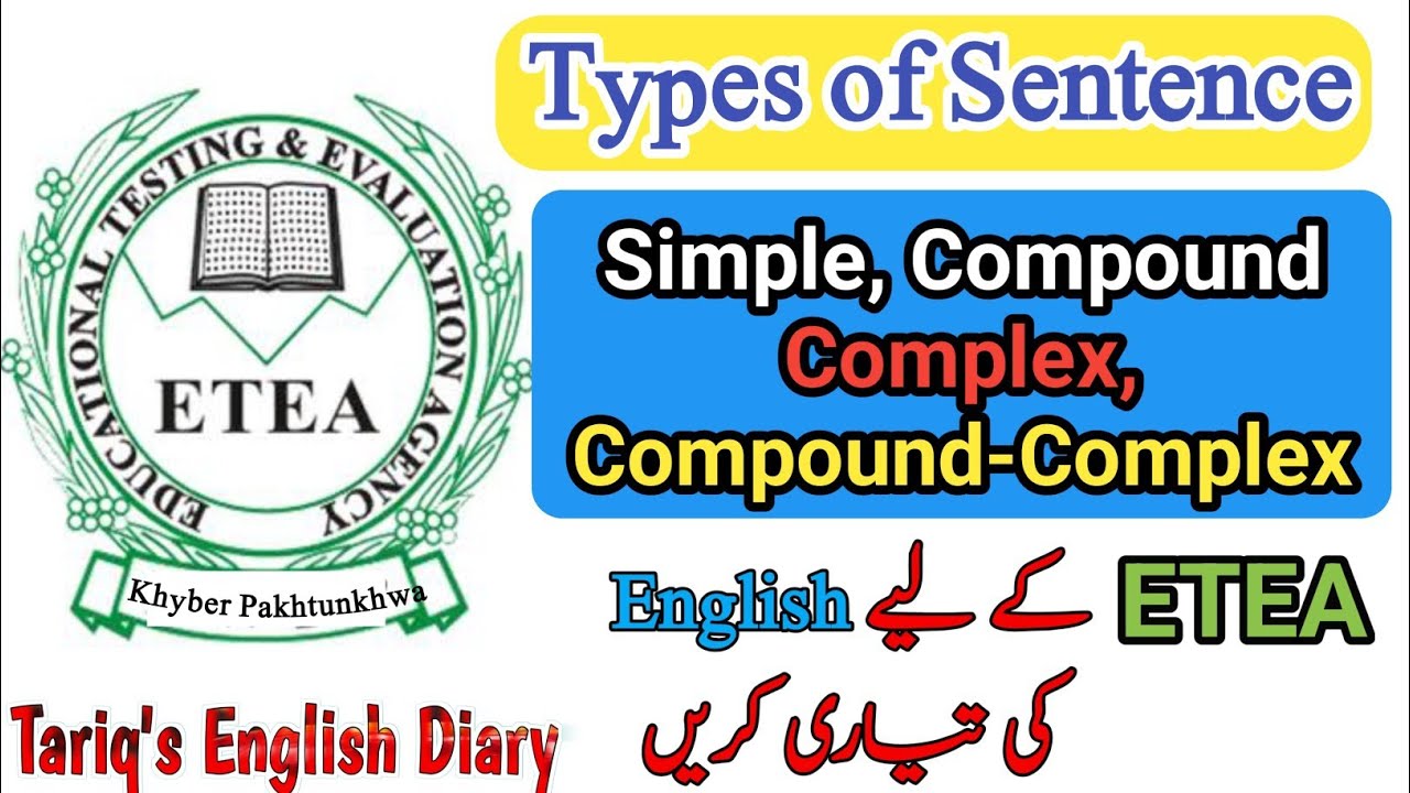 Simple, Compound, & Complex Sentences | Types of Sentence Structure |English Grammar Lessons