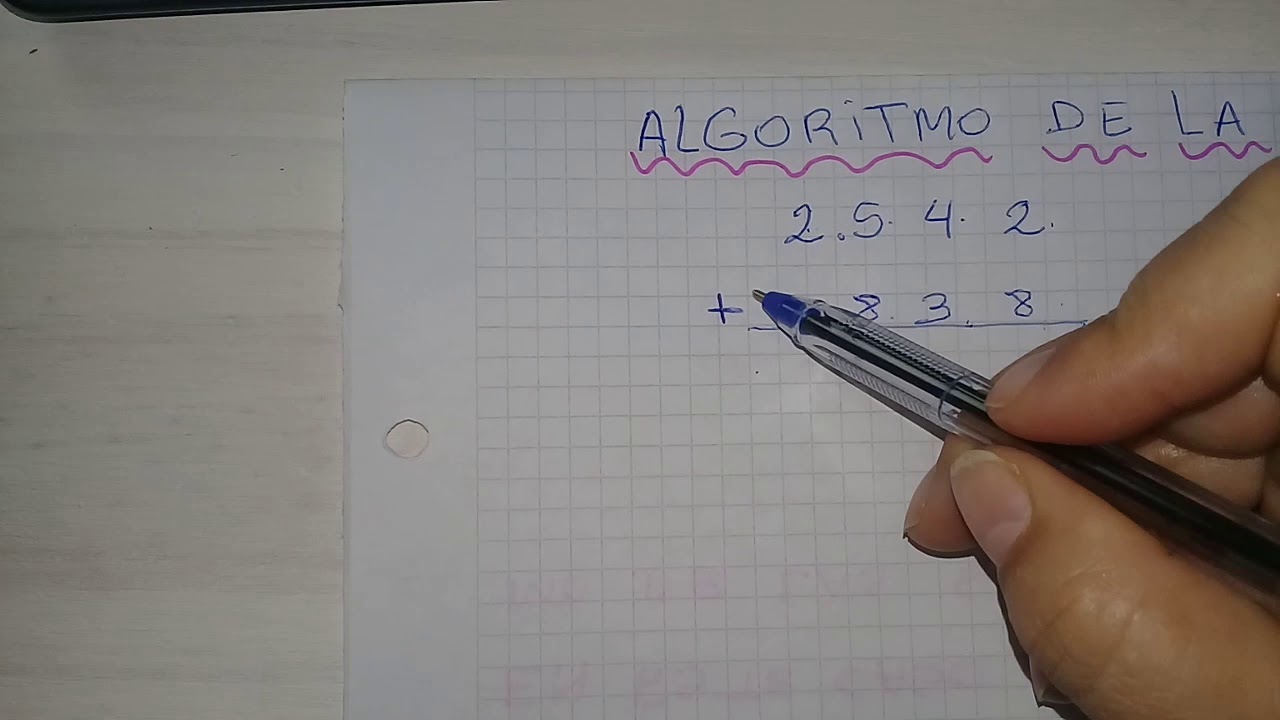 Algoritmo de la suma