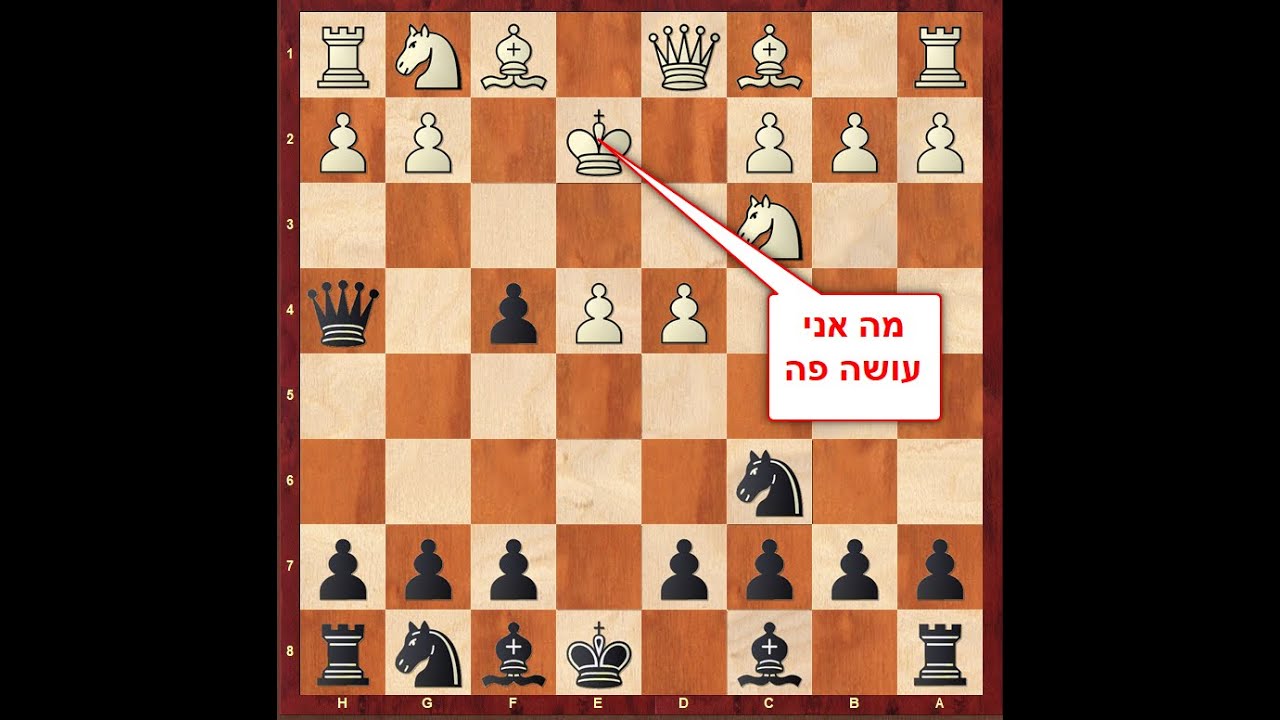 שטייניץ מפסיד בגמביט המלך מצד לבן