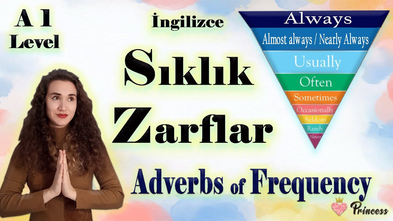 İngilizce SIKLIK ZARFLAR  (Adverbs of frequency with the present simple tense )