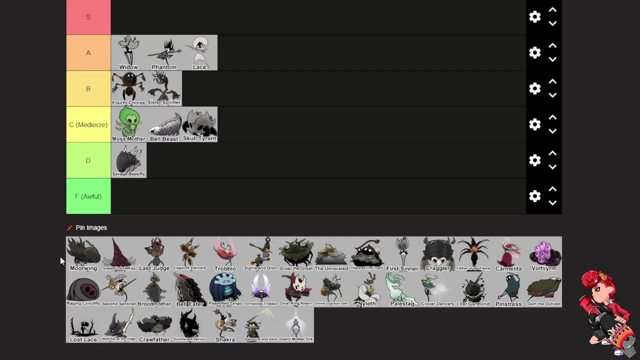 I Made A Silksong Boss Tier List