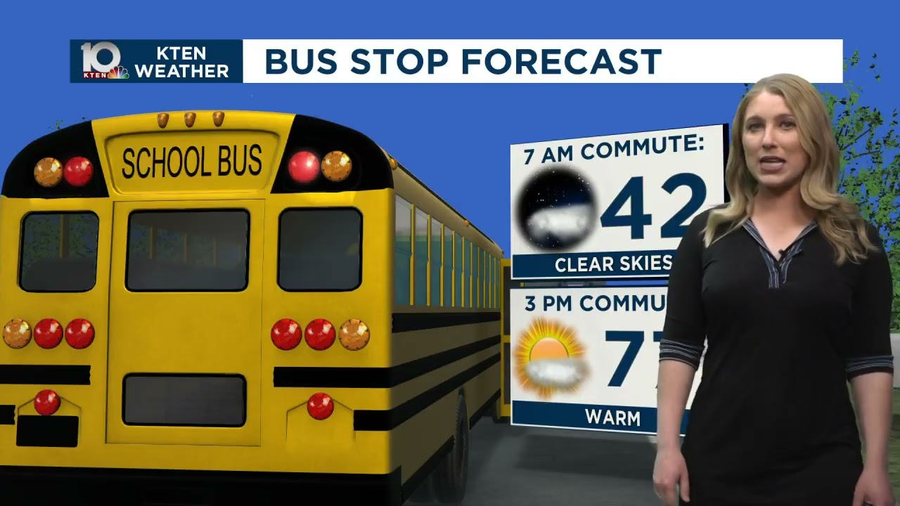 Warmer temps this weekend - February 5, 2026 forecast