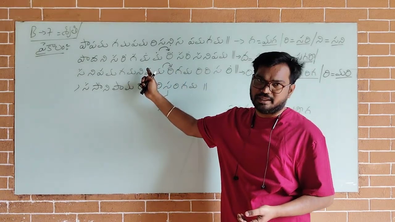 Mahaganapathim Kruthi 3rd video, Mutthuswami dhikshithaar, B Scale,