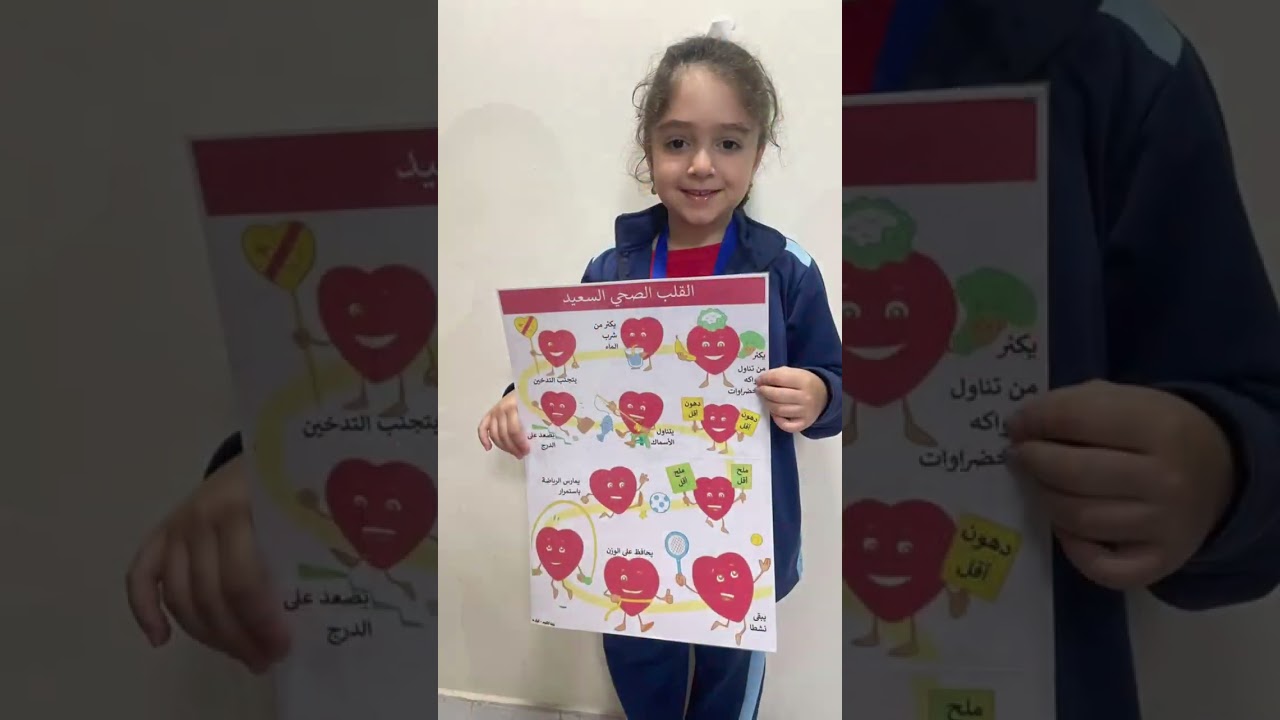 مقتطفات من فعاليات يوم القلب العالمي تحت شعار (قلب سليم ...حياة سعيدة ) 🫀#مدارس #يوم_القلب_العالمي