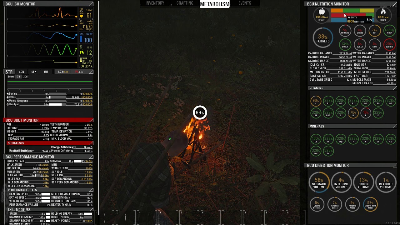 SCUM Metabolism chart in SCUM