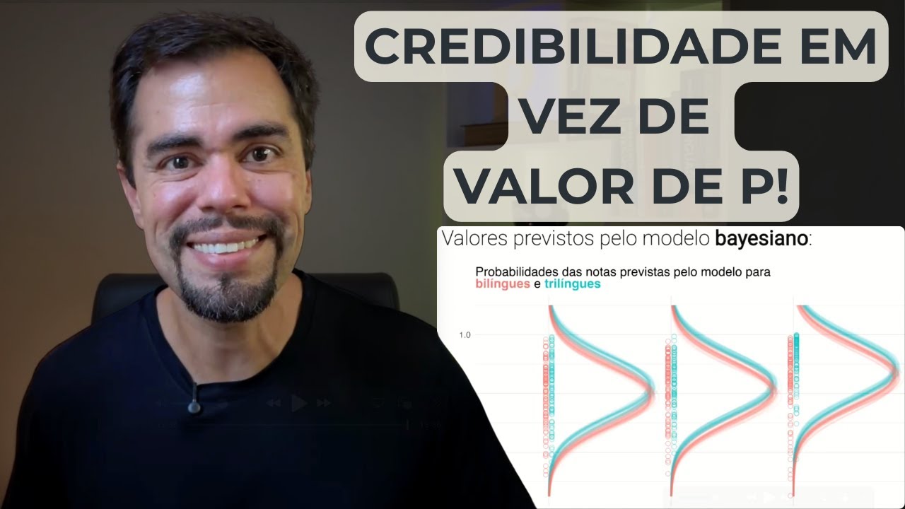 Como fazer uma análise bayesiana no R