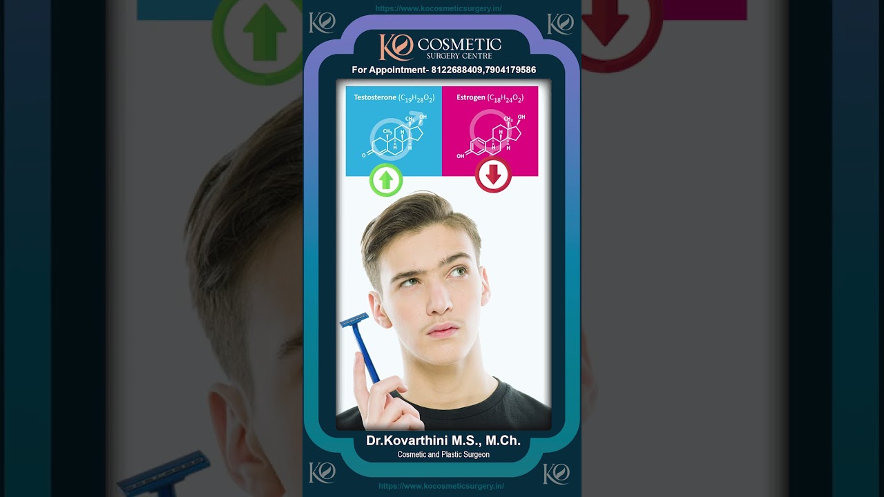 Gynecomastia |  Breast enlargement in males | Dr. Kovarthini Cosmetic and Plastic Surgeon