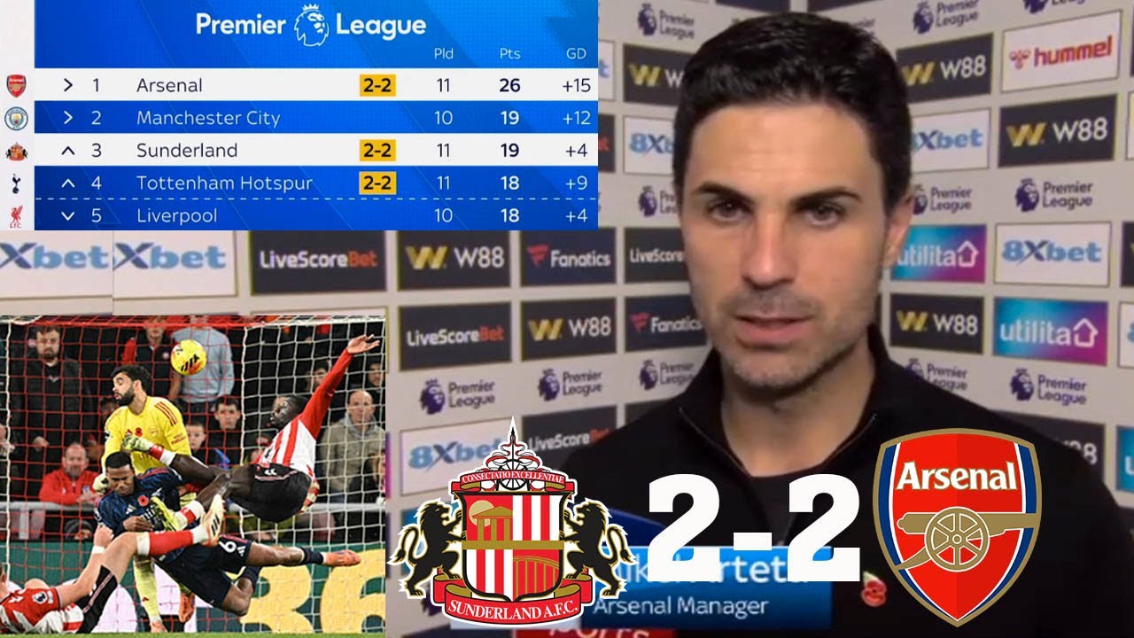 Mikel Arteta Reacts To Draw Against Sunderland🗣️ 7 Point Gap With Man City And Liverpool
