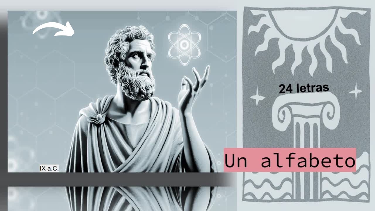 24 letras, 1 alfabeto. Conoce este sistema de lenguaje escrito desarrollado alrededor del siglo IXa.