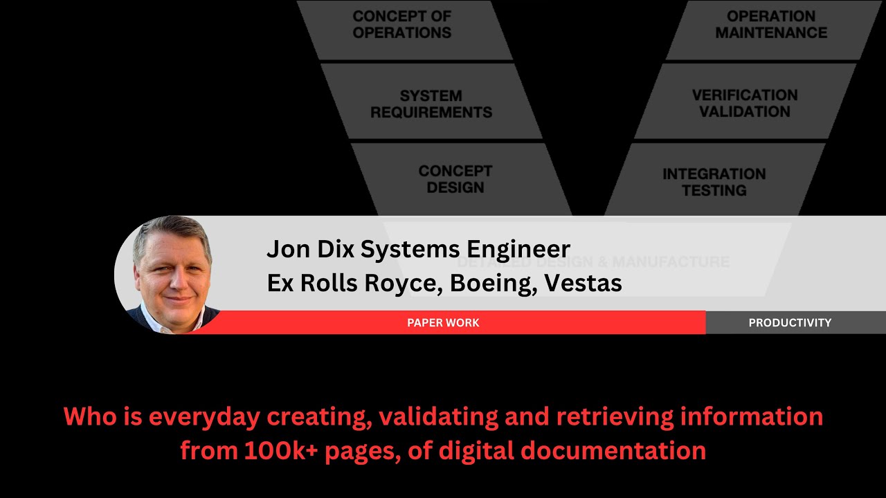 Engineering Productivity with AI &ndash; EVA 2.0 Demo