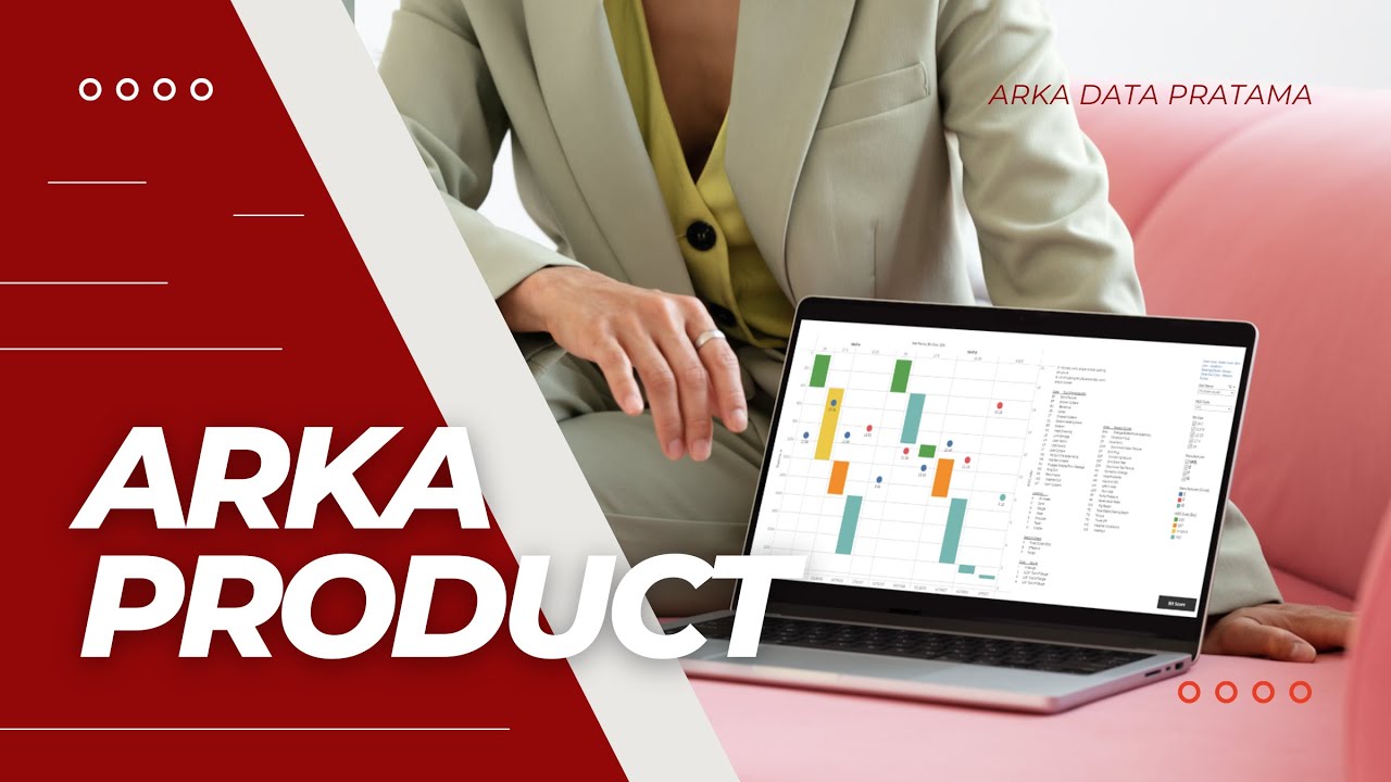 Real-Time Drilling Advisory (RTDA) Dashboard