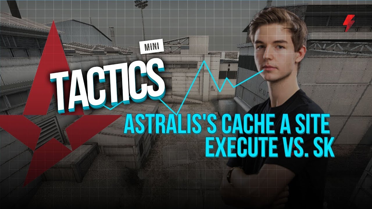 How Astralis took A Site on Cache vs. SK (PGL Major)