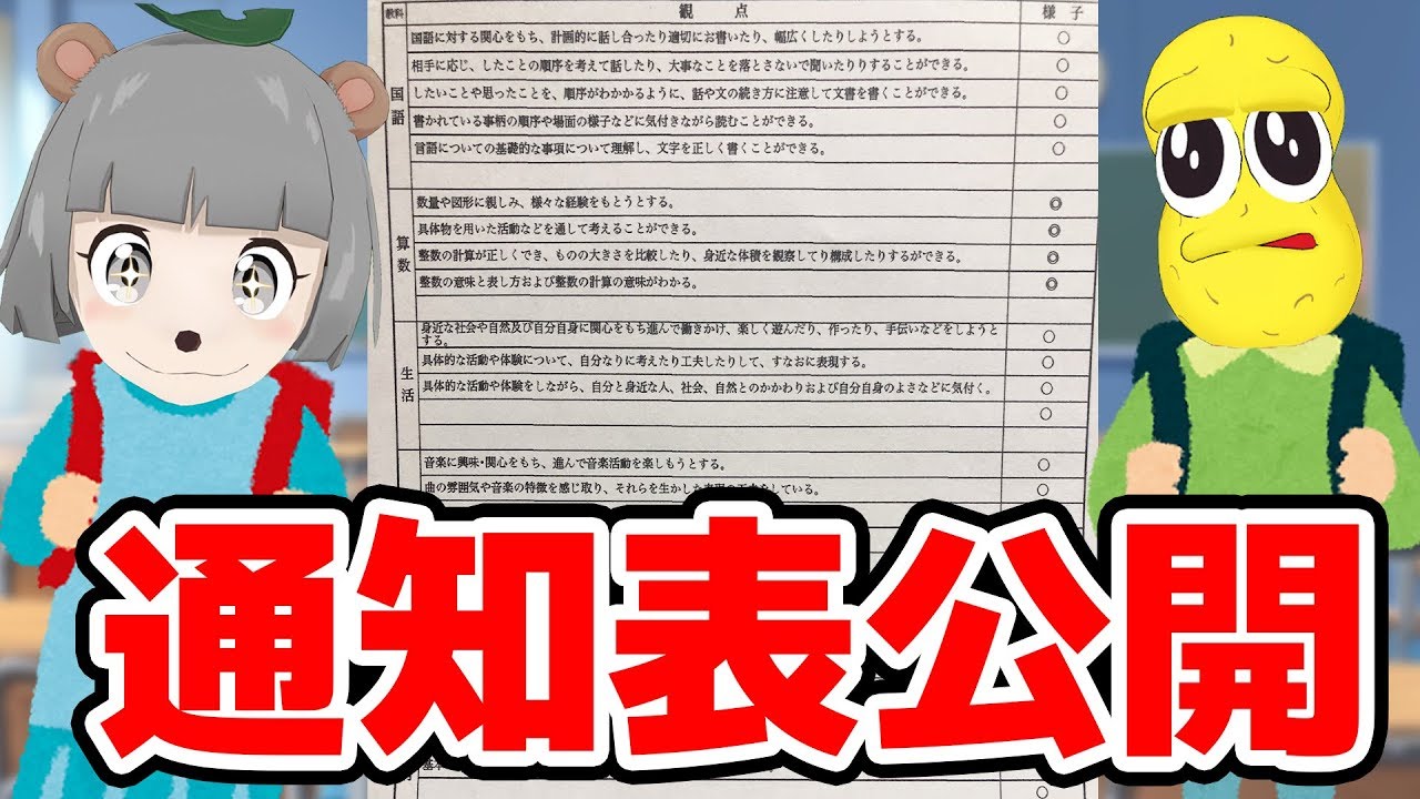 小学校時代の通知表を掘り出してきたらヤバすぎたwww
