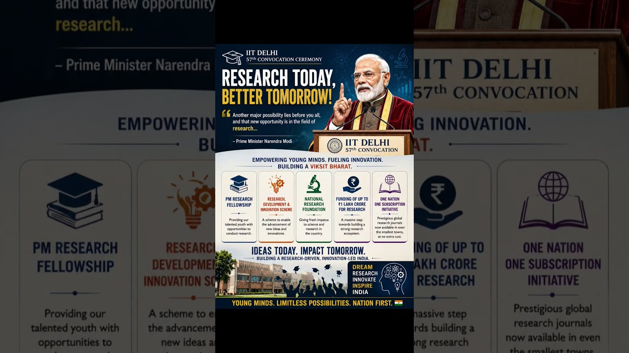 🇮🇳 PM Modi&rsquo;s BIG Message at IIT Delhi! &ldquo;RESEARCH TODAY, BETTER TOMORROW #shorts #futureindia #india