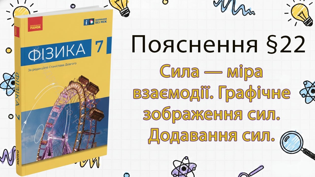 22-7 Сила — міра взаємодії. Графічне зображення сил. Додавання сил. 7 клас. Фізика. Бар'яхтар.