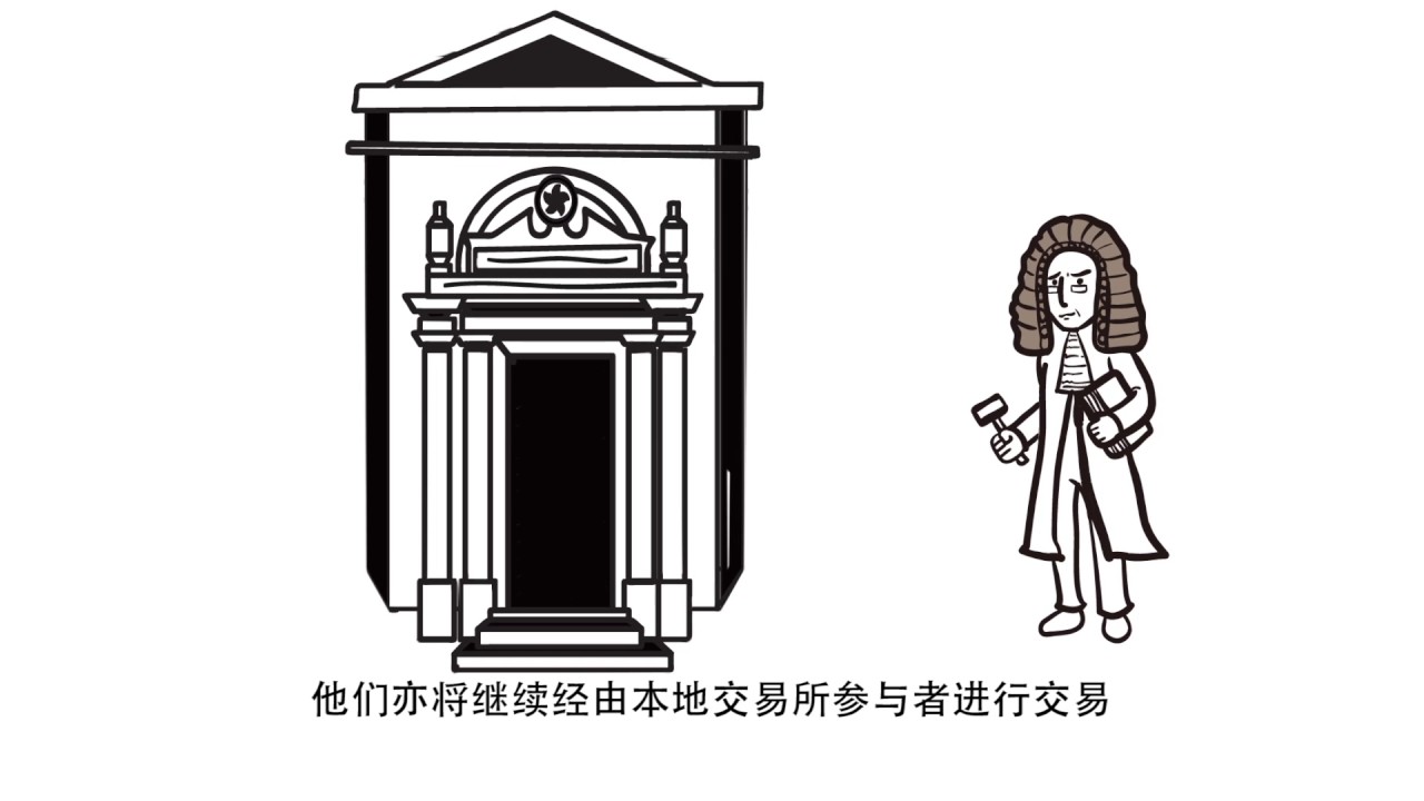 沪港通及深港通  - 投资者保障(普通话)