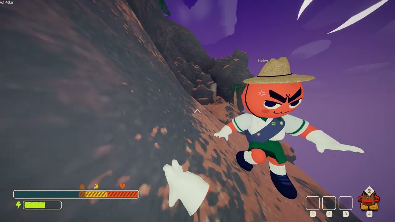 The average PEAK experience.