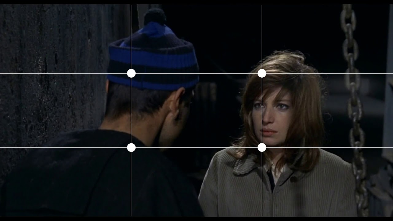 Videocorso - La ripresa video: la composizione dell'immagine