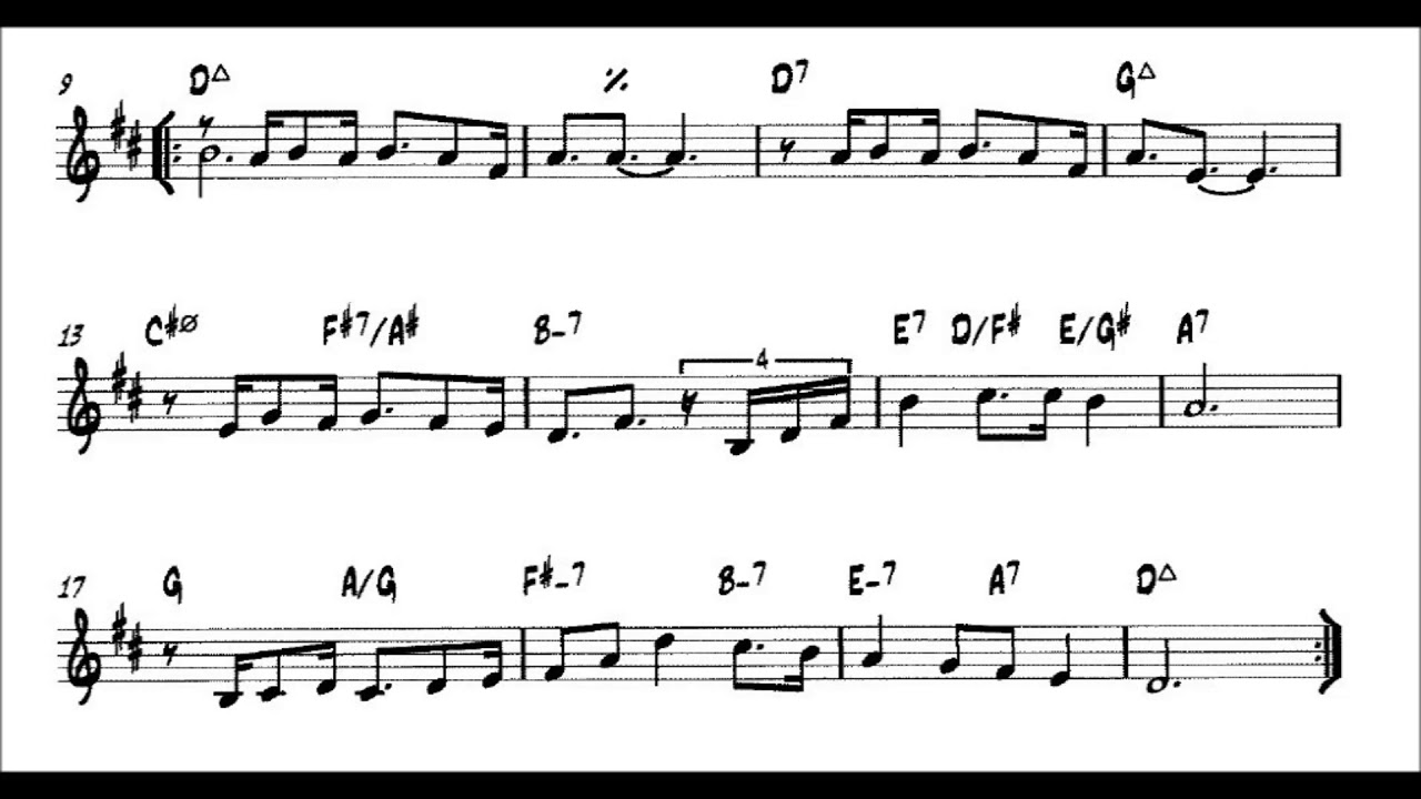 Zamba de Mancha y Papel (Acordes y Melodía)