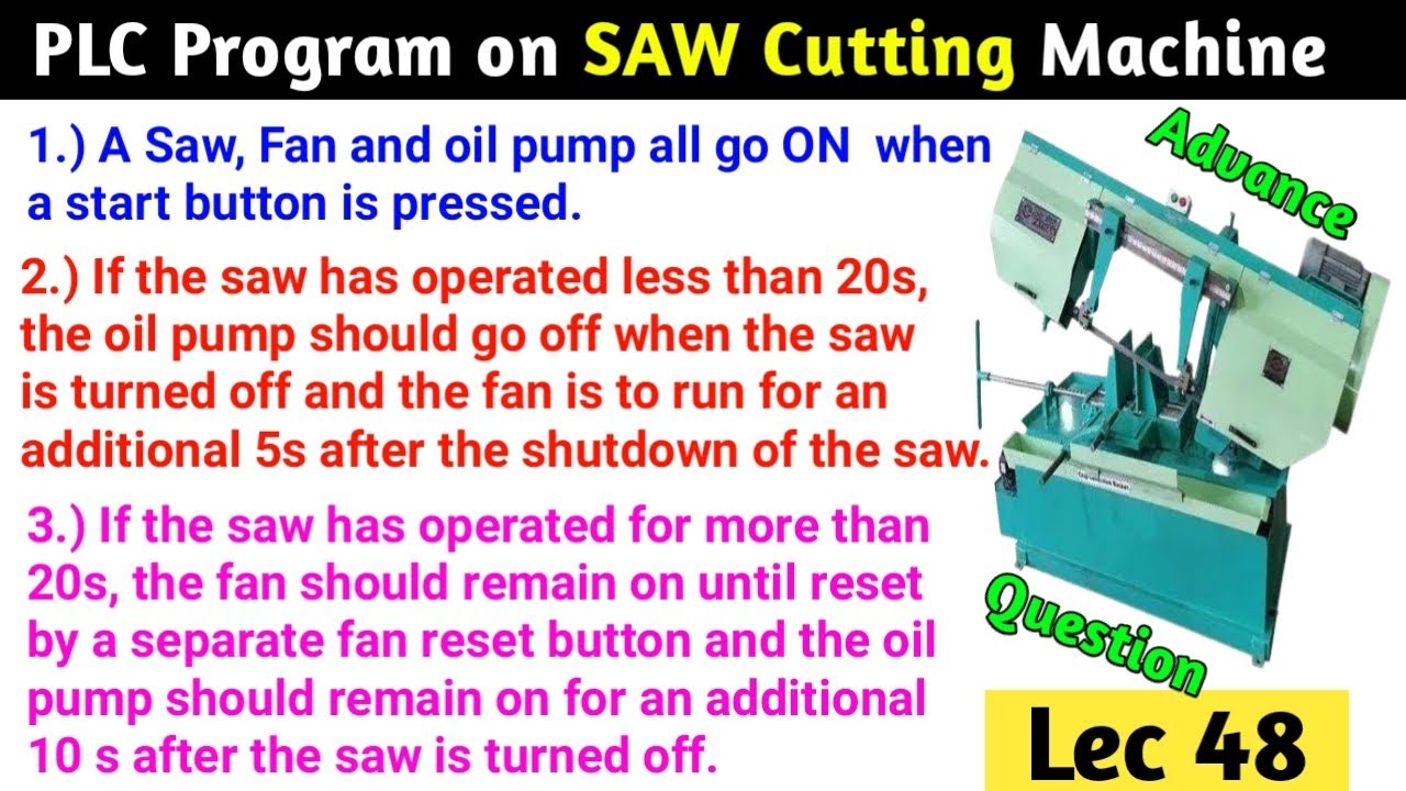 PLC Program of SAW Cutting Machine । Advanced Level PLC Programming.