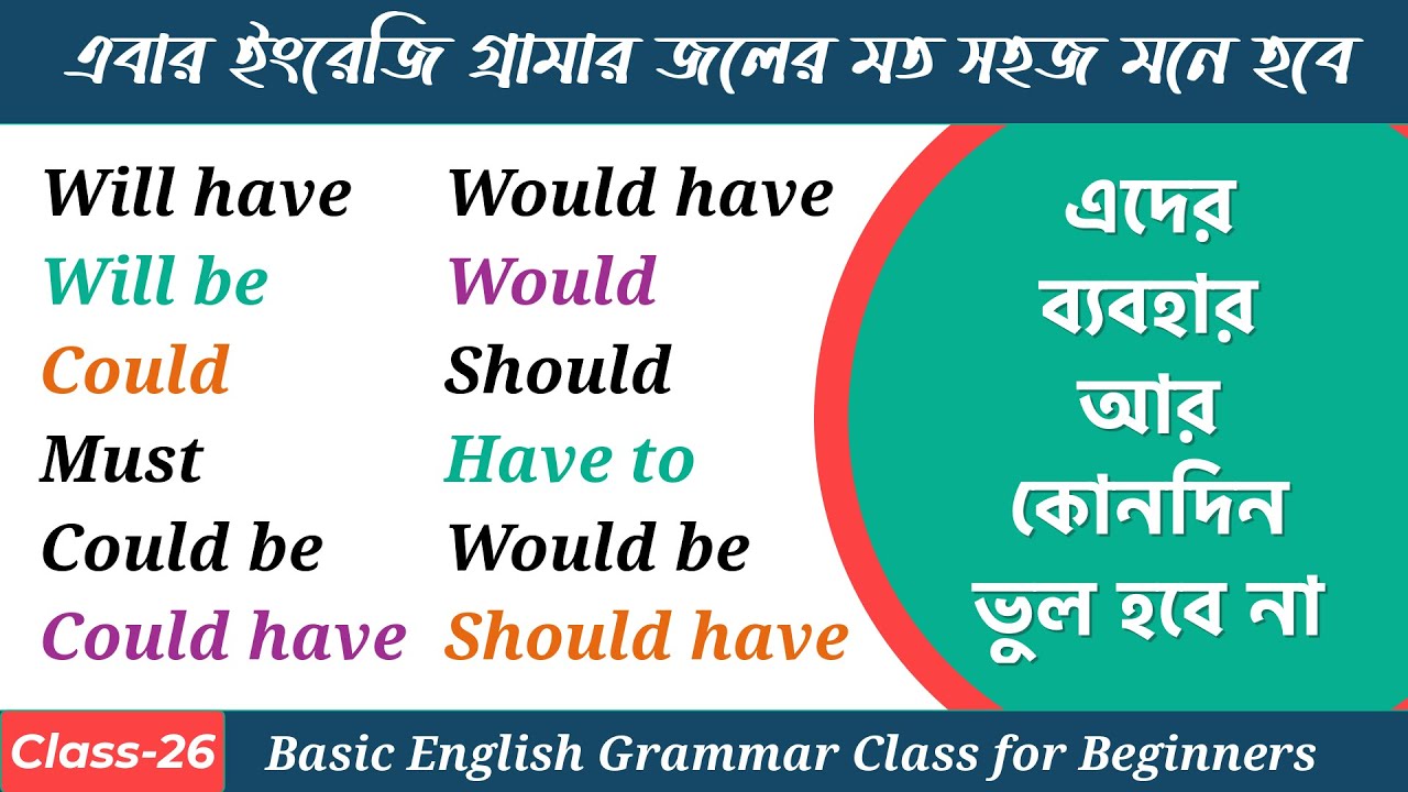 Helping Verb এর ব্যবহার | Basic Helping Verbs – Could, Would, Could Have, Would have, Must, Have to