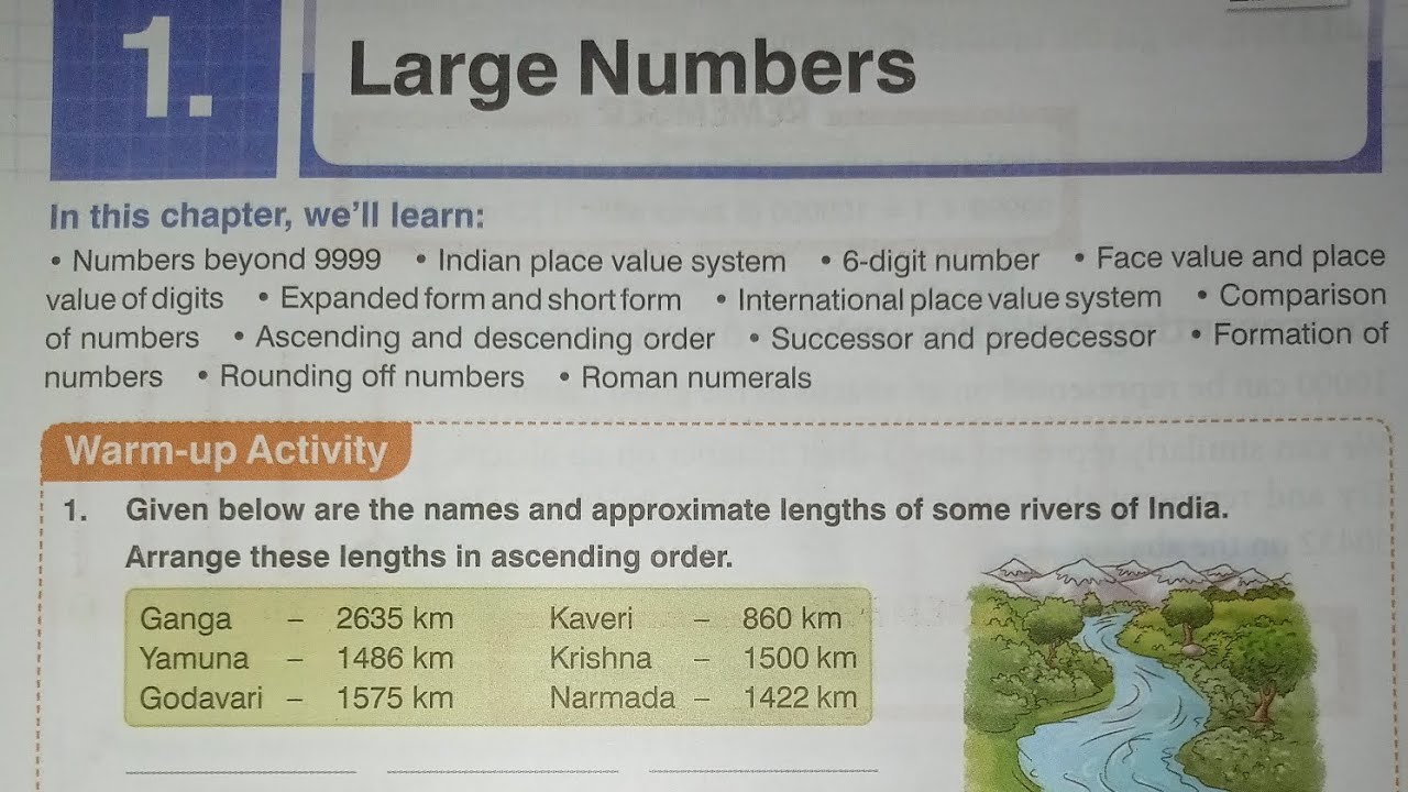 Class 4th CBSE MATH'S 