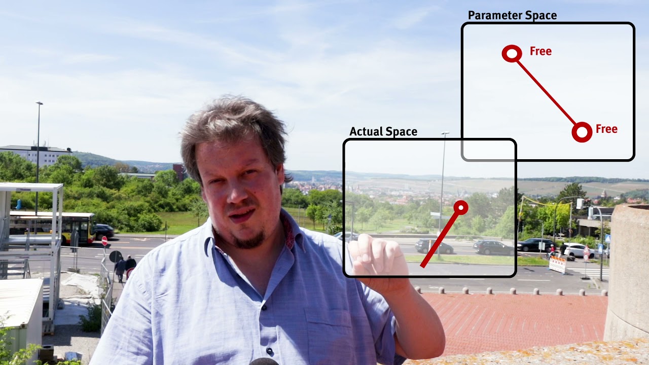 Fréchet Distance ep. 2: Parameter Space