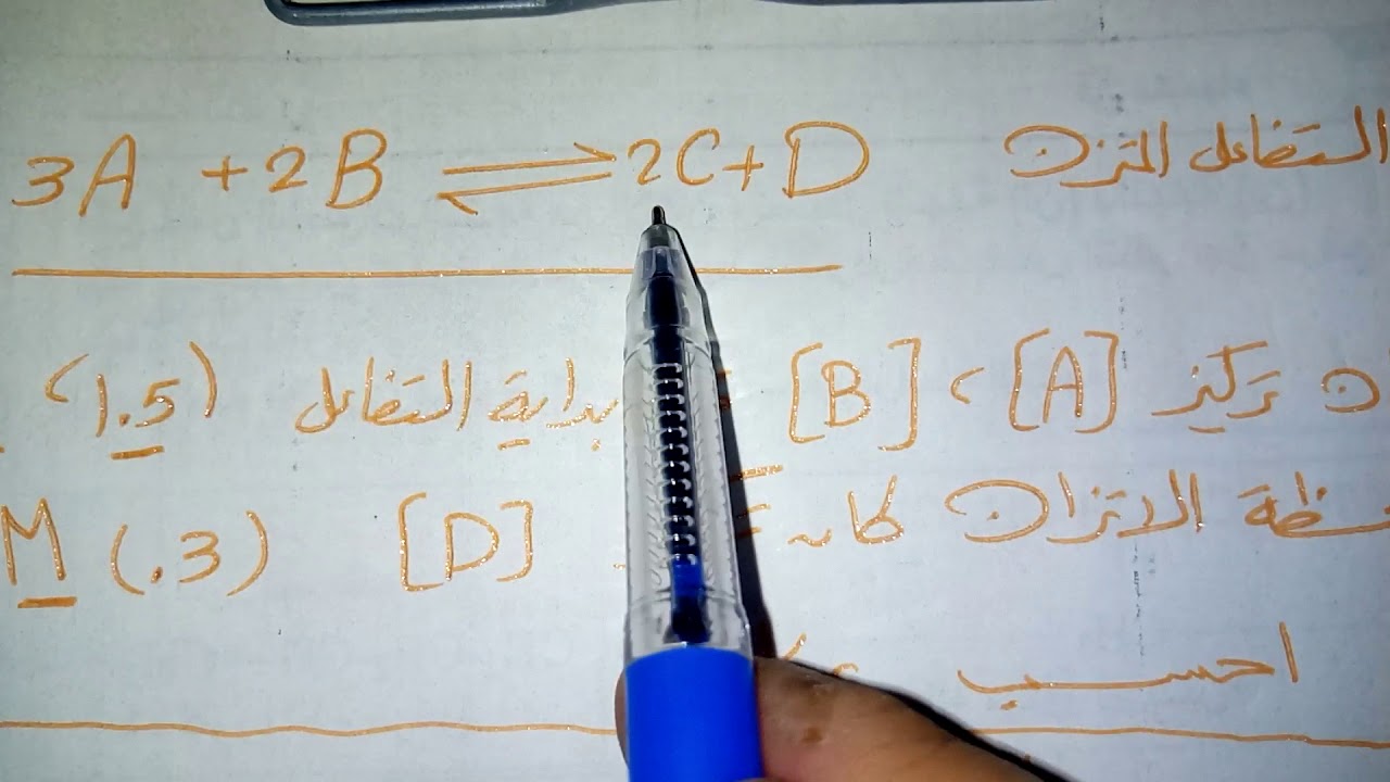 كيمياء ثابت الاتزان هام Kc