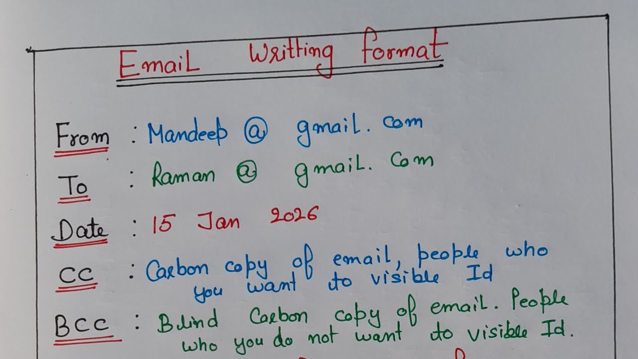 9 January 2026 E mail writing Format ll How to Write Emails in English