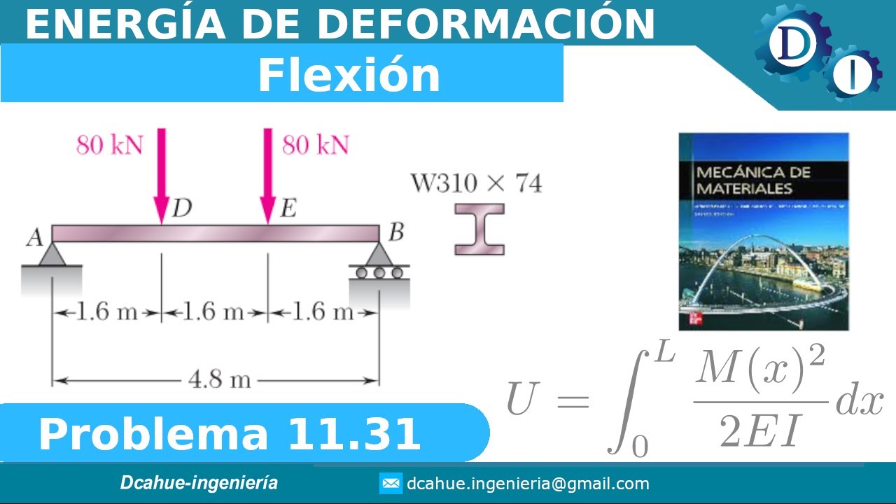 ENERGÍA DE DEFORMACIÓN POR FLEXIÓN | MECÁNICA DE MATERIALES | BEER & JOHNSTON | EJERCICIO 11.31