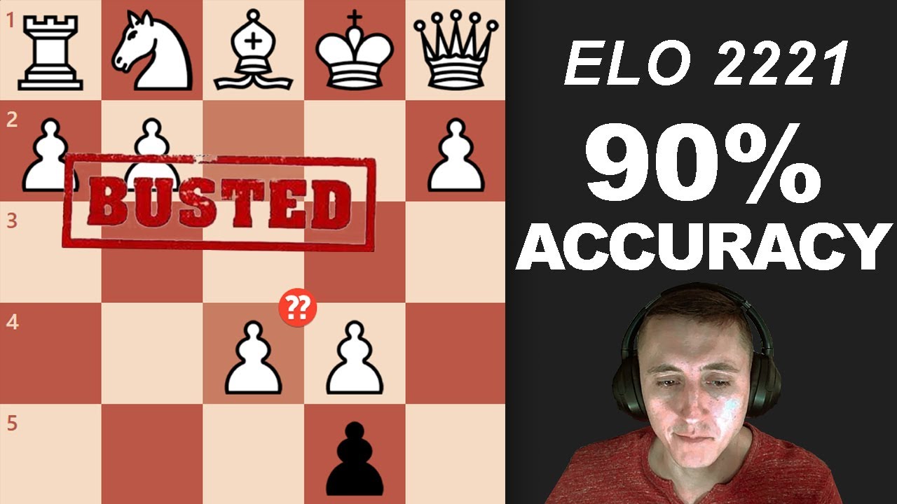 Slowly Building an Advantage | King's Gambit, 1. e4 e5 Speedrun Ep. 12