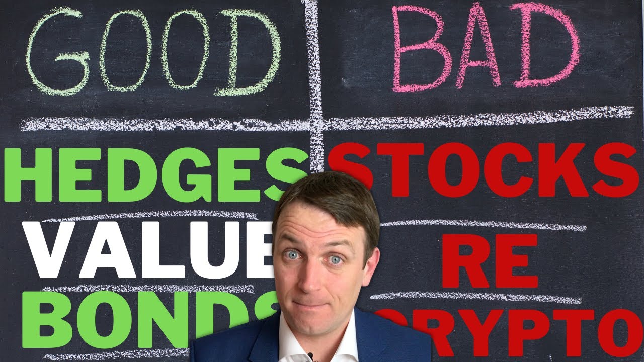 Where to invest in 2024? 10 Asset Classes Overview!