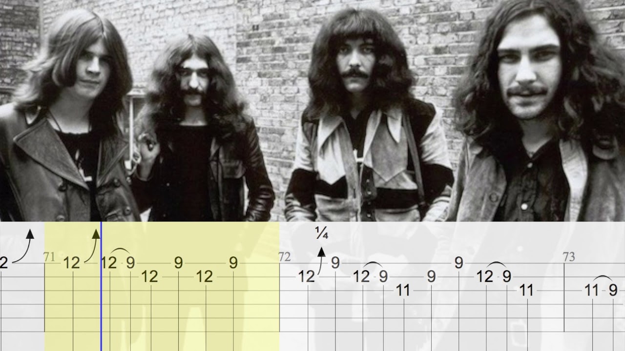Iron Man Backing Track (Black Sabbath)