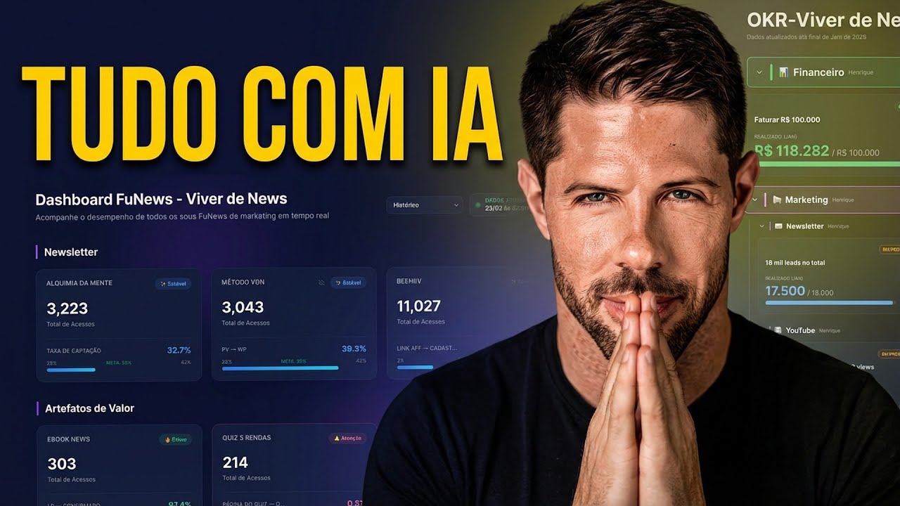 Como 70%+ da Minha Empresa Roda com IA (Método 4Cs na Prática)