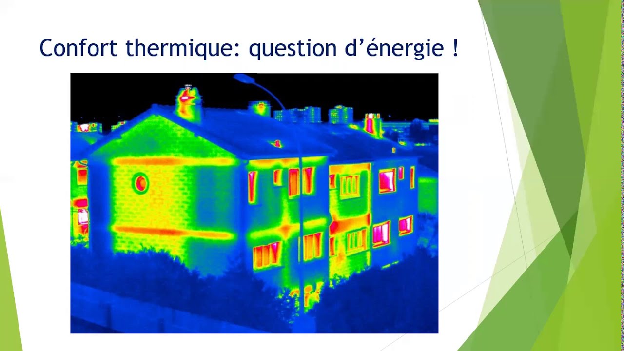 Principes de base sur le confort thermique