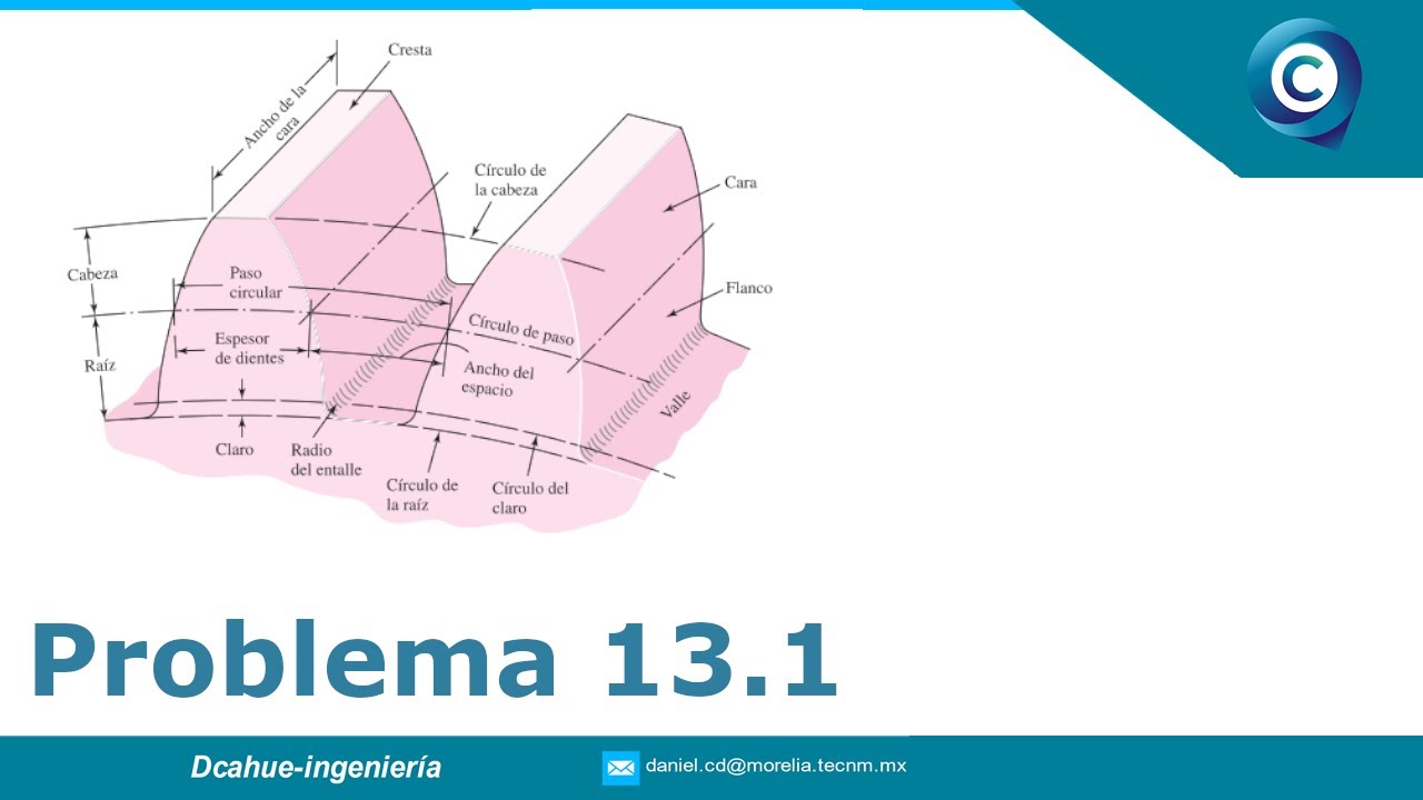 CÁLCULO DE ENGRANES | DISEÑO DEN ENGRANES | PARTES DE UN ENGRANE | BUDYNAS - SHIGLEY | EJERCICIO 3.1
