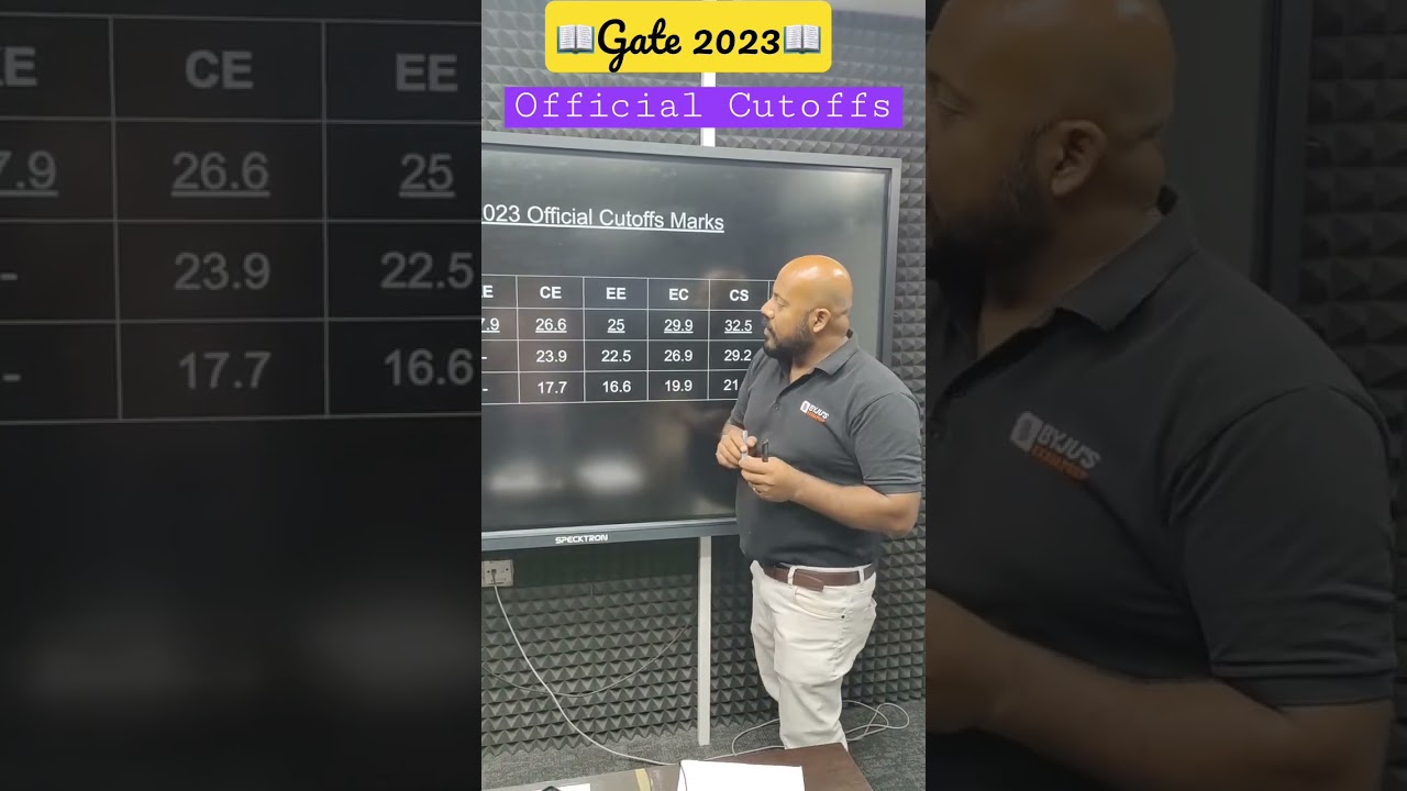 Официальное расписание GATE 2023 | Объявлено расписание GATE 2023 | BYJU&rsquo;S GATE