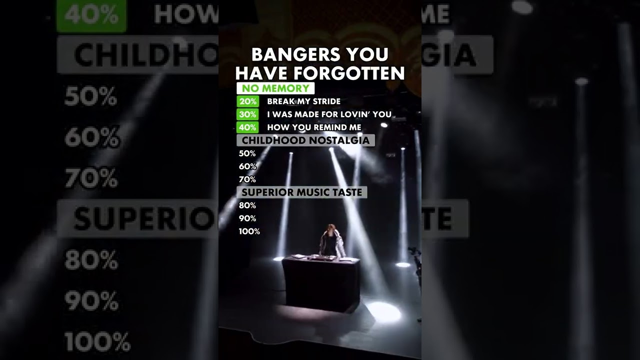 Bangers you have forgotten!