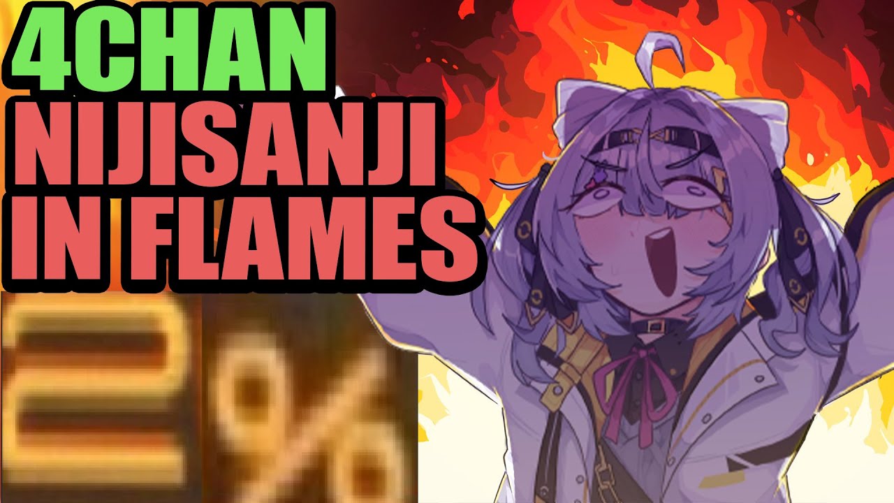 Nijisanji On Fire... Again