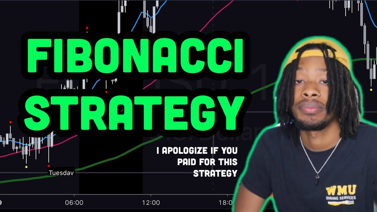 SNIPER FOREX SCALPING STRATEGY!!! | WORKS ON US30 & XAUUSD  (FIBONACCI STRATEGY 2020)